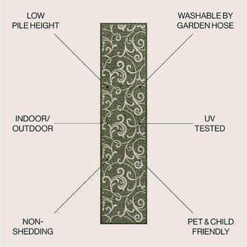 Maribel Traditional Classic All-Over Scroll Area Rug
